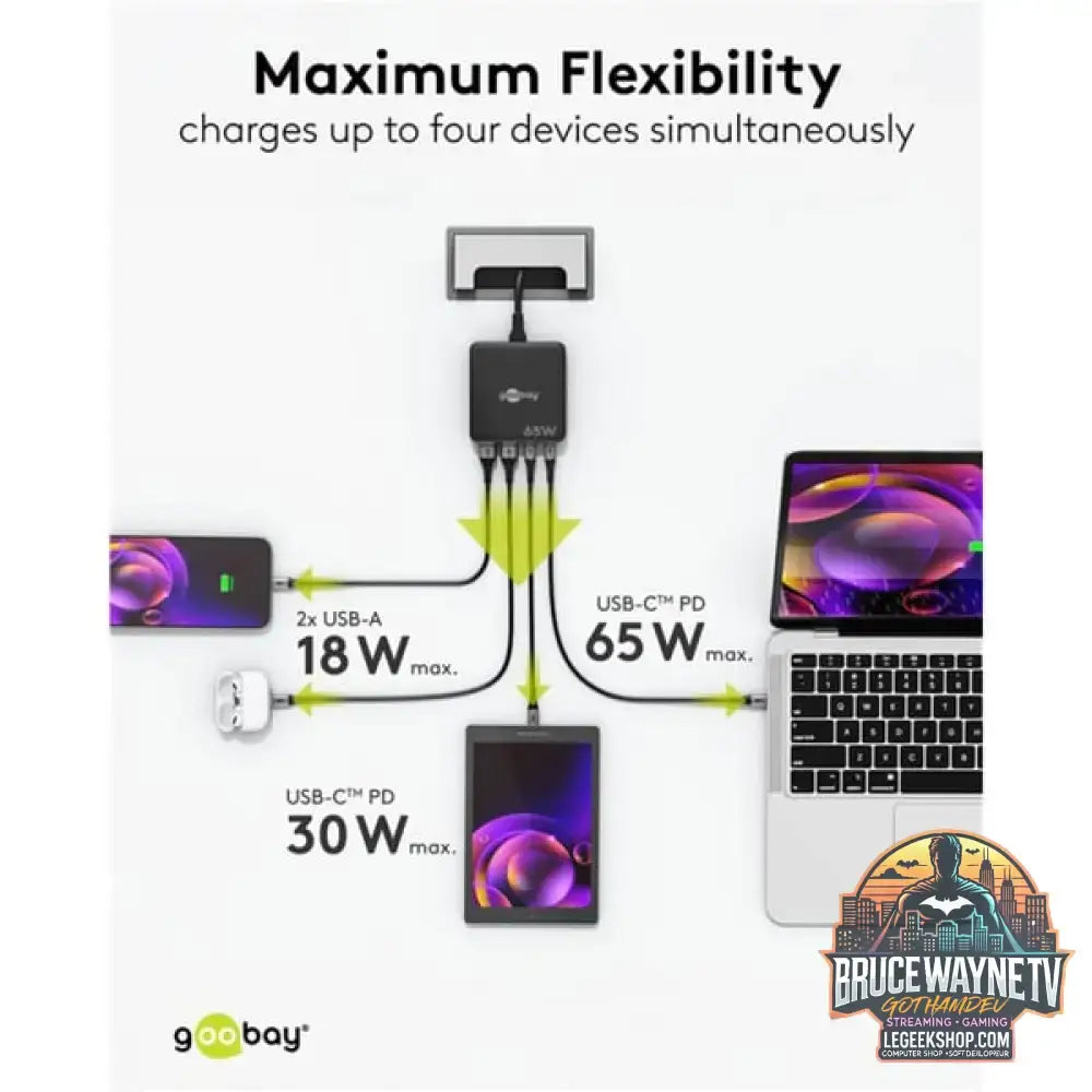 goobay USB-C Multiport-Tischladegerät, PD, GaN, 65 Watt schwarz, 2x USB-C, 2x USB-A, Power Delivery, QuickCharge 3.0 - goobay - vue 8