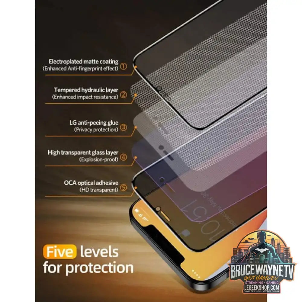 Nevox NEVOGLASS 3D PRIVACY, Schutzfolie transparent, iPhone 17e/16e /14/13 Pro/13 - Beschaffenheit: Glänzend - vue 3