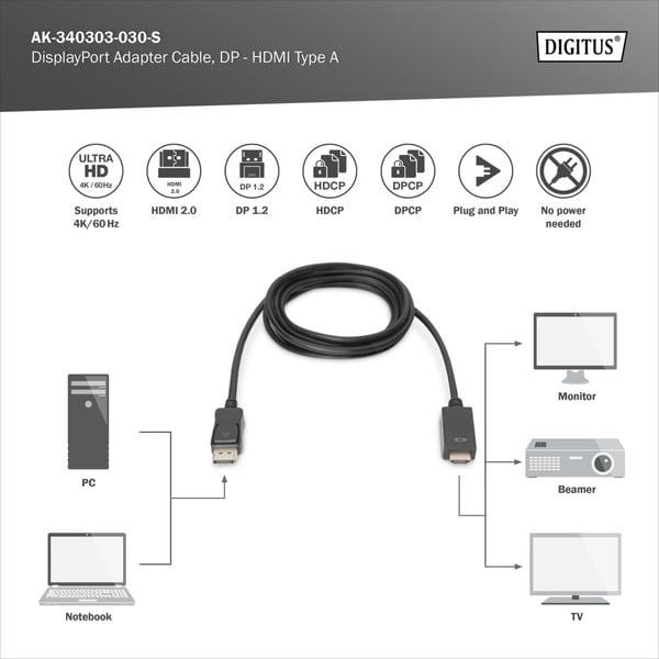 (€ 4,00 / 1 m) Digitus Adapterkabel DisplayPort > HDMI 4K - Digitus - vue 3