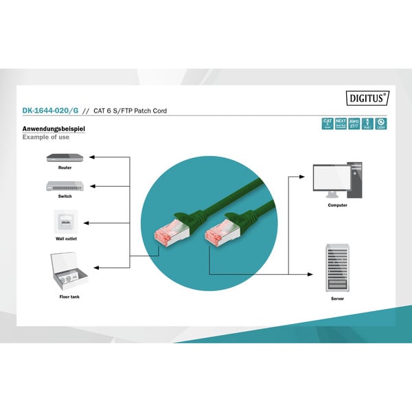 Digitus Patchkabel CAT 6 S/FTP 0,5m - Digitus - vue 3