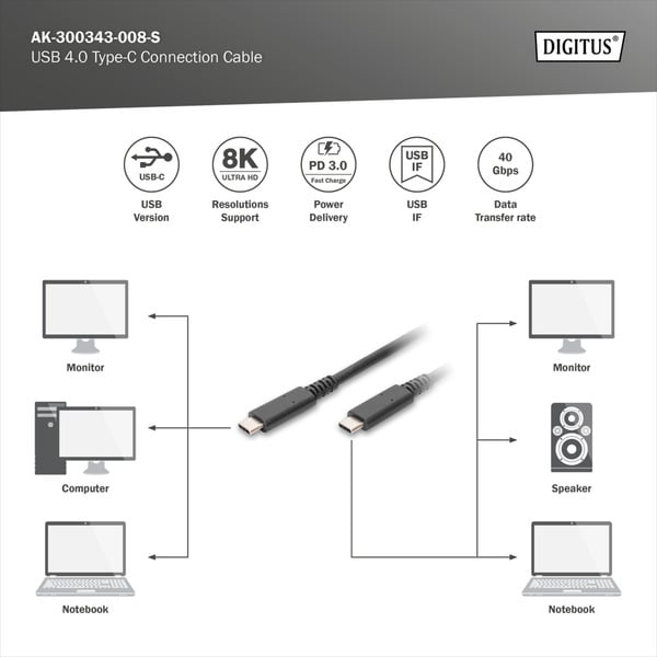 Digitus USB4 Gen 3x2 câble, USB-C Stecker > USB-C Stecker, 40Gbit/s - Digitus - vue 4