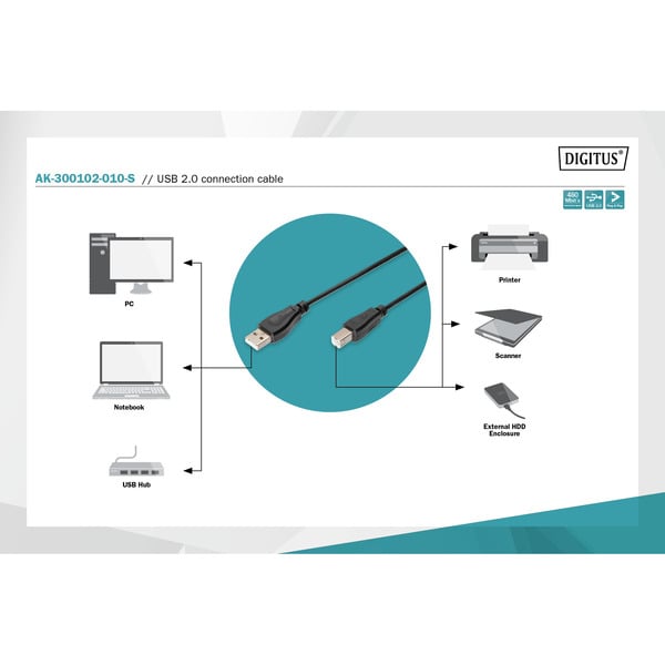 € 1,50 Digitus USB 2.0 Anschlusskabel USB-A (Stecker) > USB-B (Stecker) - Digitus - vue 4