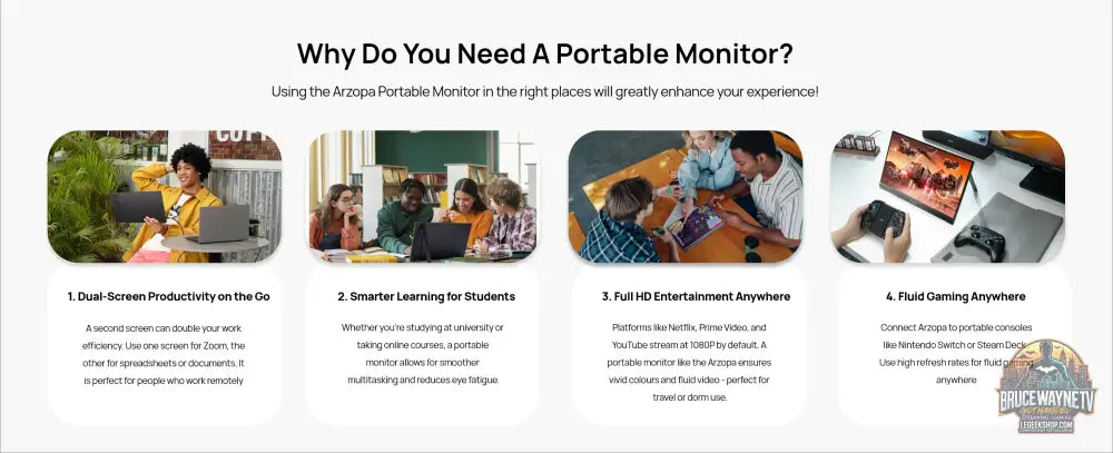 ARZOPA 15.6 pouces moniteur Portable FHD 1080P IPS USB-C mini-hdmi deuxième écran externe pour PC/MAC/téléphone/Xbox/PS