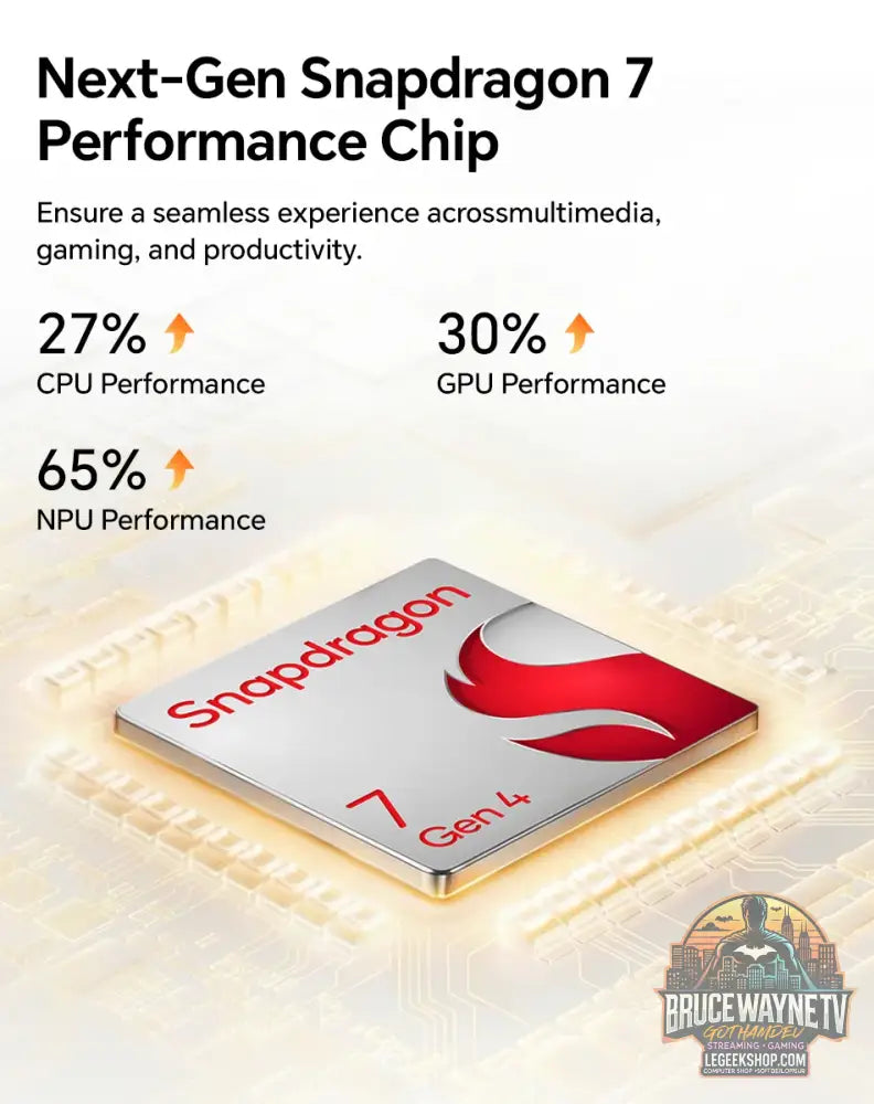 Smartphone HONOR 600 5G Version UE Snapdragon 7 Gen4 Écran AMOLED 6,57 pouces 6400 mAh 80W SuperCharge - Smartphone
